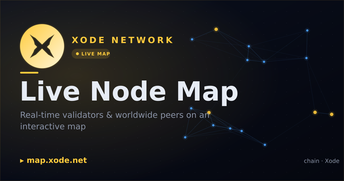 Xode Network — Live Node Map